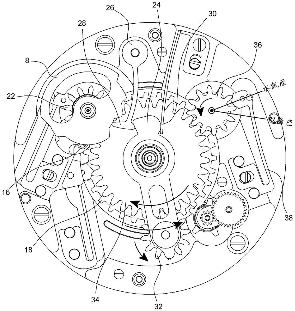 Device for displaying a series of periodic events forming an annual cycle and timepiece including the display device