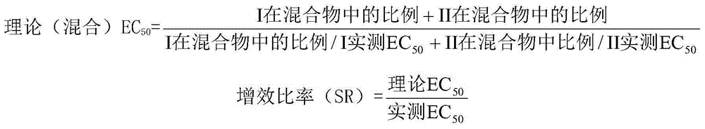 Zinc 2-mercaptobenzothiazole and mitochondrial cytochrome enzyme inhibitor bactericide composition