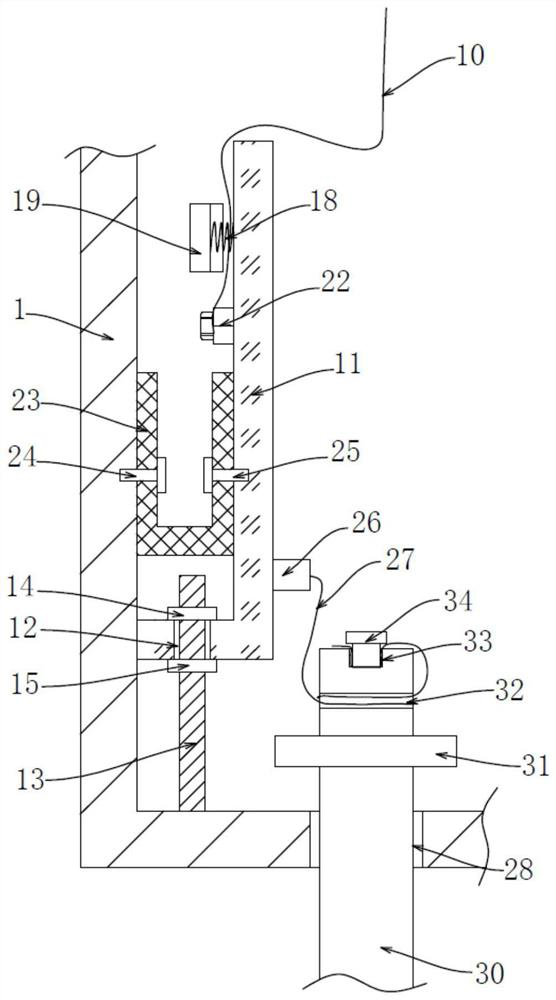 Distribution transformer grounding method