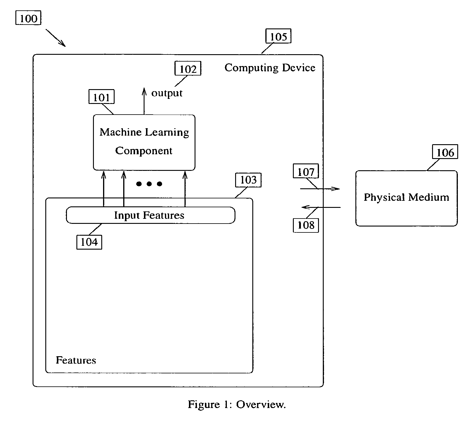 Method and system for rapid evaluation of logical expressions