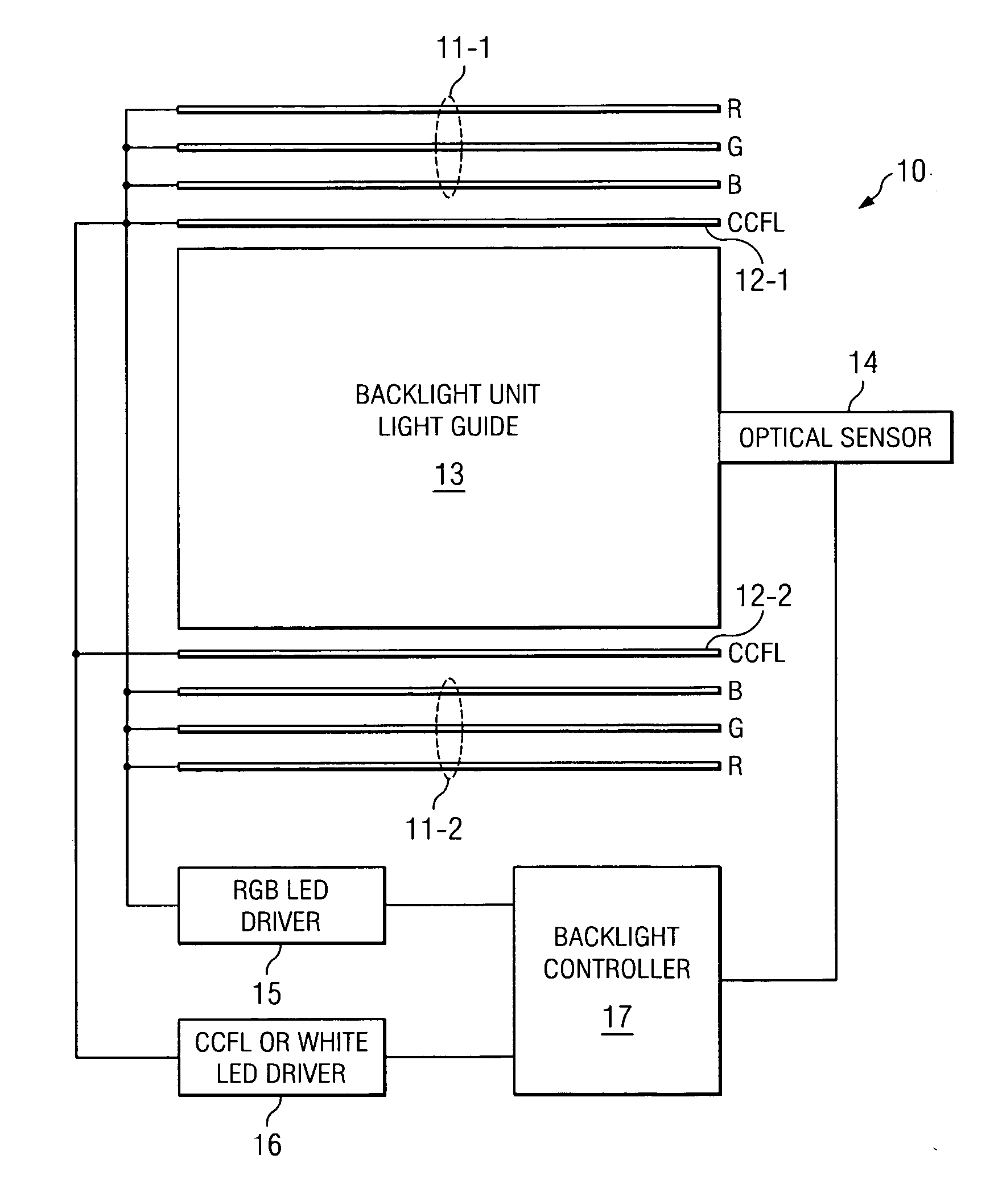 System and method for constructing a backlighted display using dynamically optimized light source