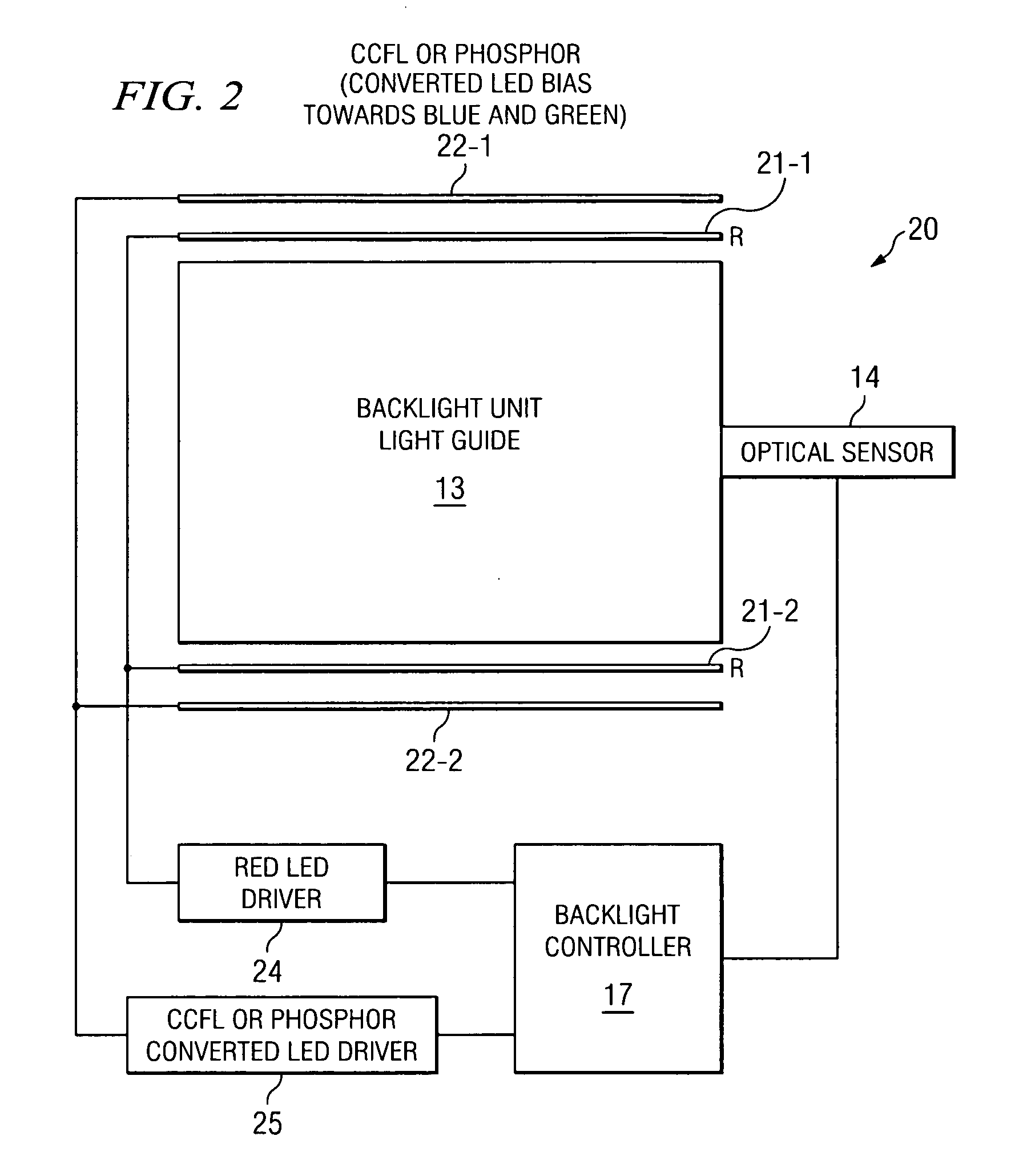 System and method for constructing a backlighted display using dynamically optimized light source