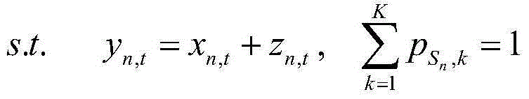 Commodity sales volume prediction algorithm applied to electronic commerce