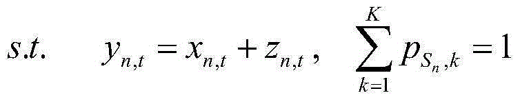 Commodity sales volume prediction algorithm applied to electronic commerce