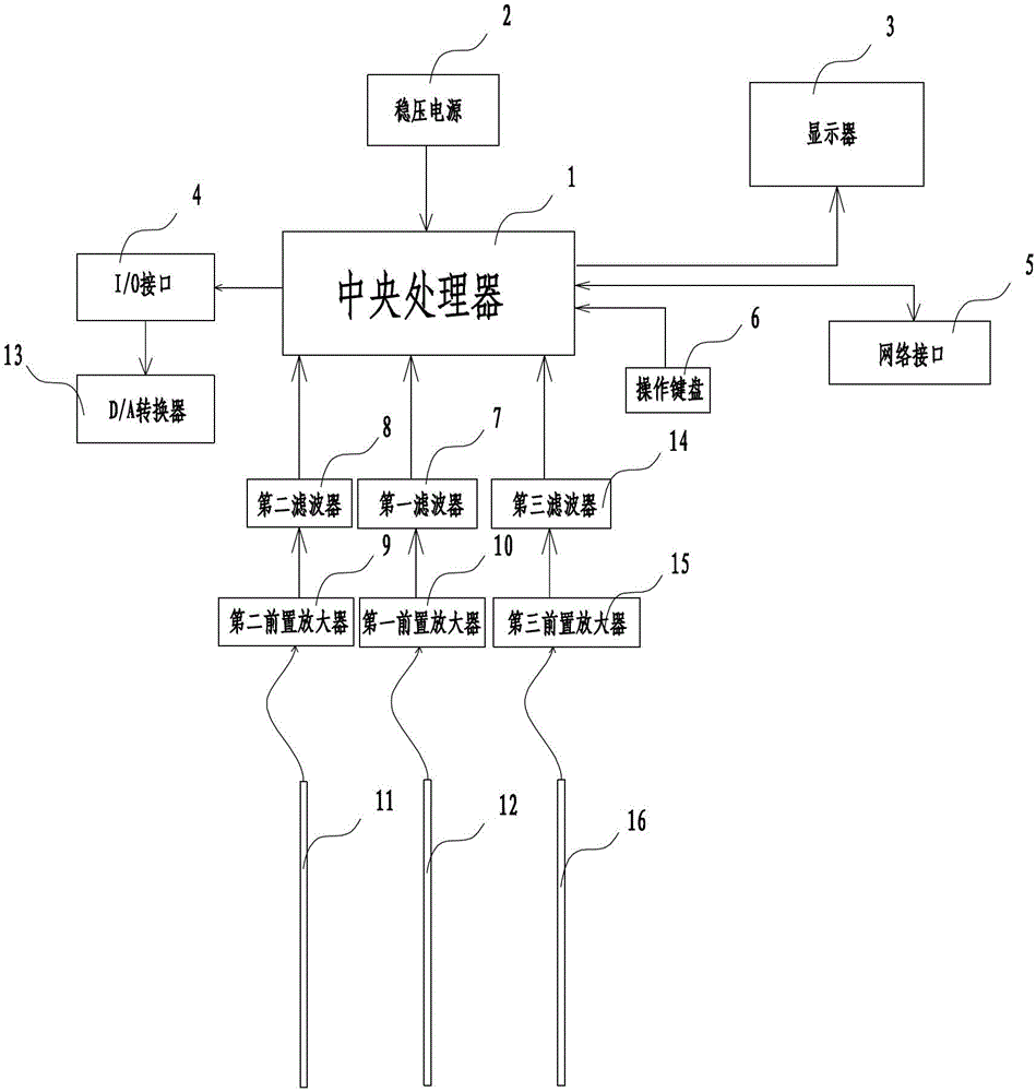 Device for detecting layered condition of raw coal mixture