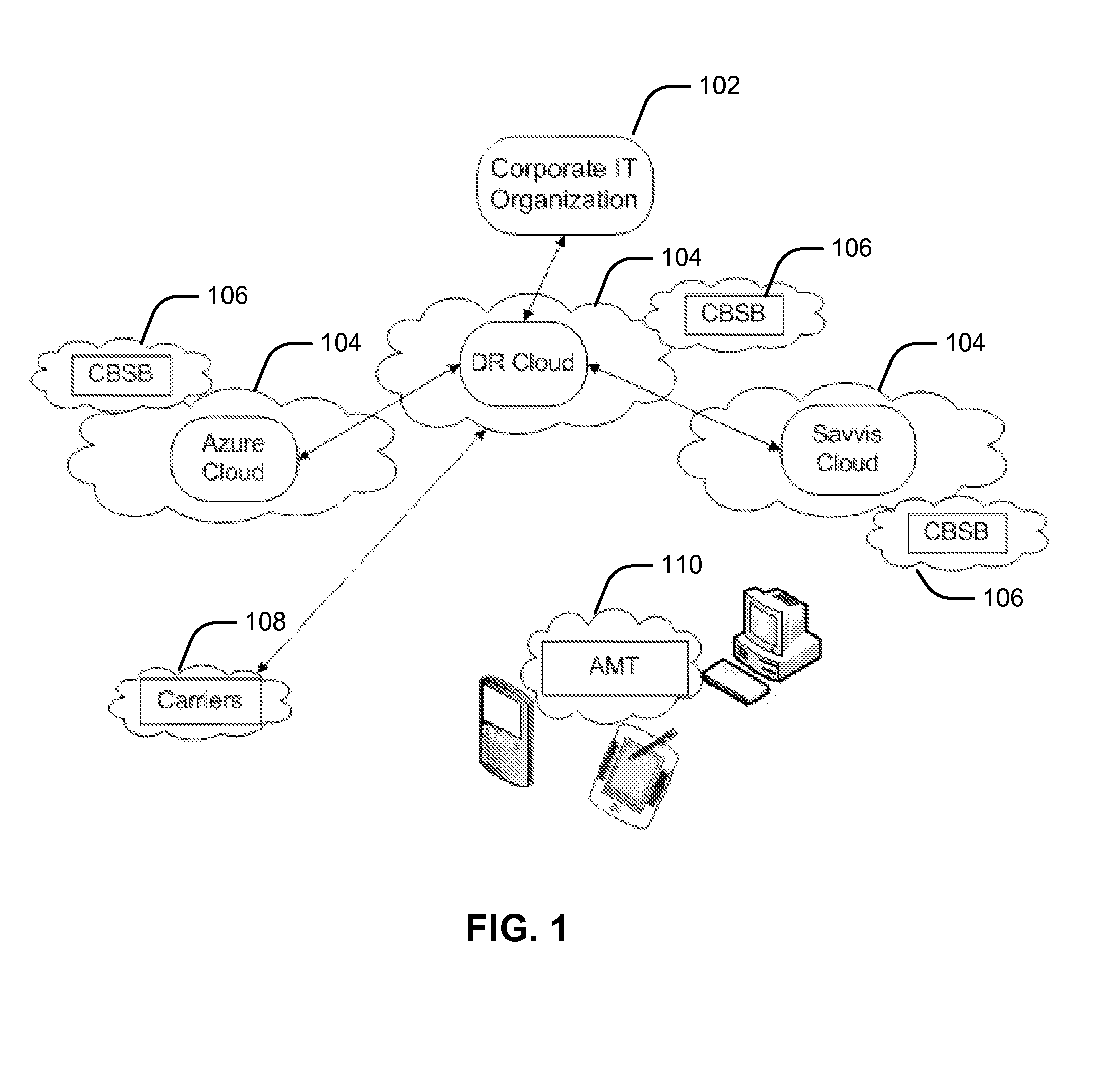 Technology asset tracking system and method