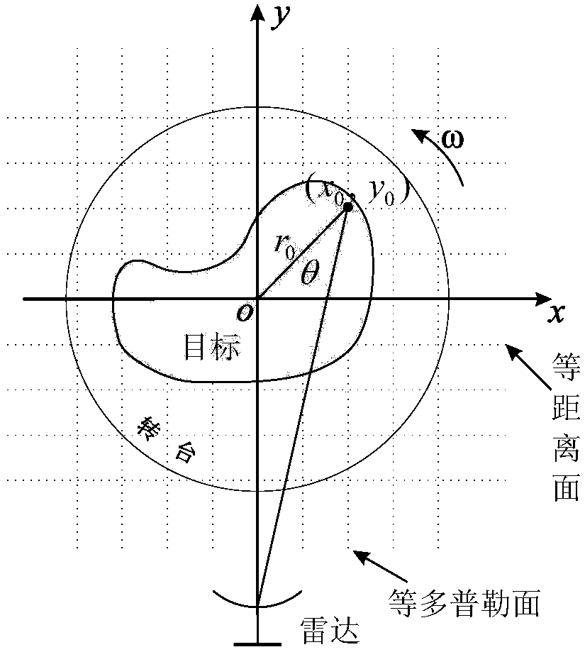 A Coordinate Recovery Method of Discontinuous Scattering Center Based on ISAR Image Sequence