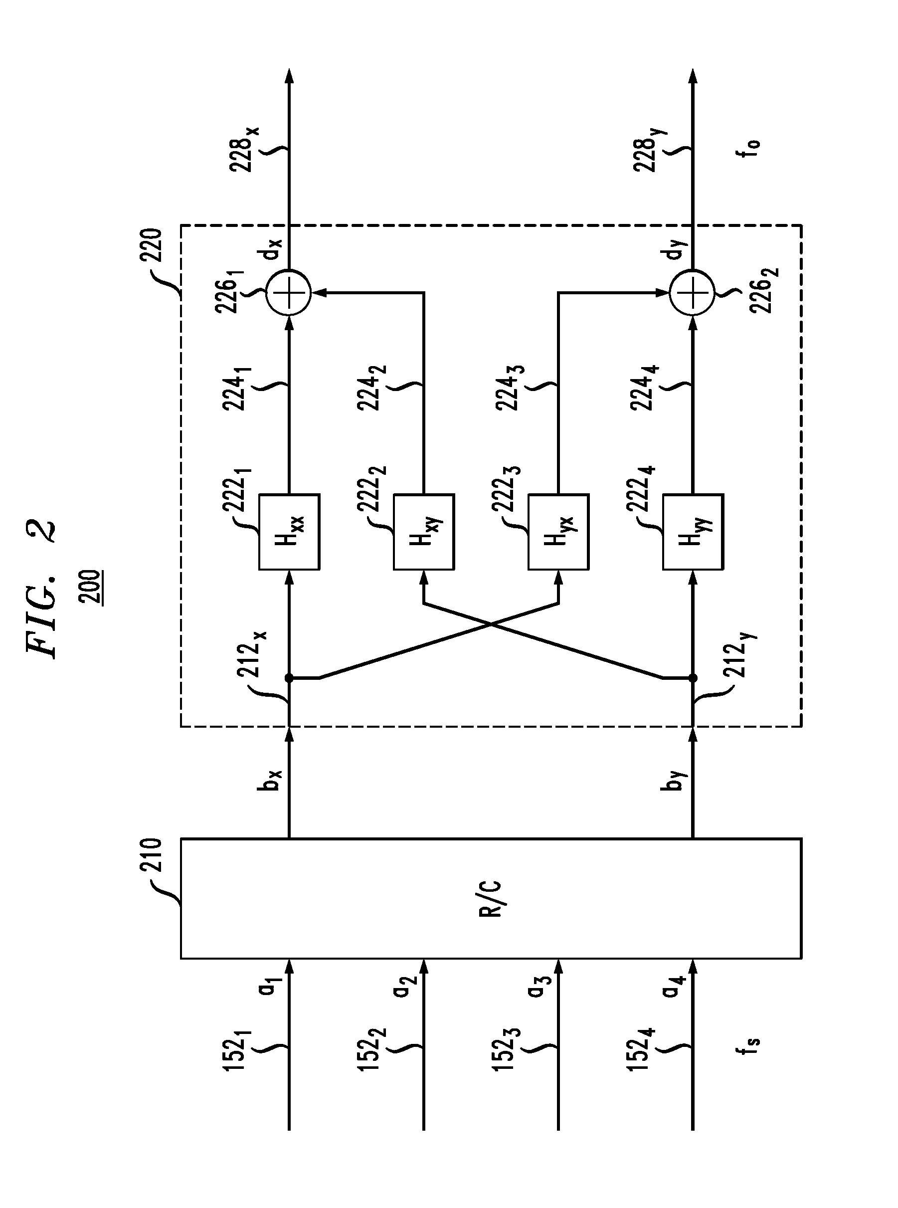 Optical receiver having an equalization filter with an integrated signal re-sampler