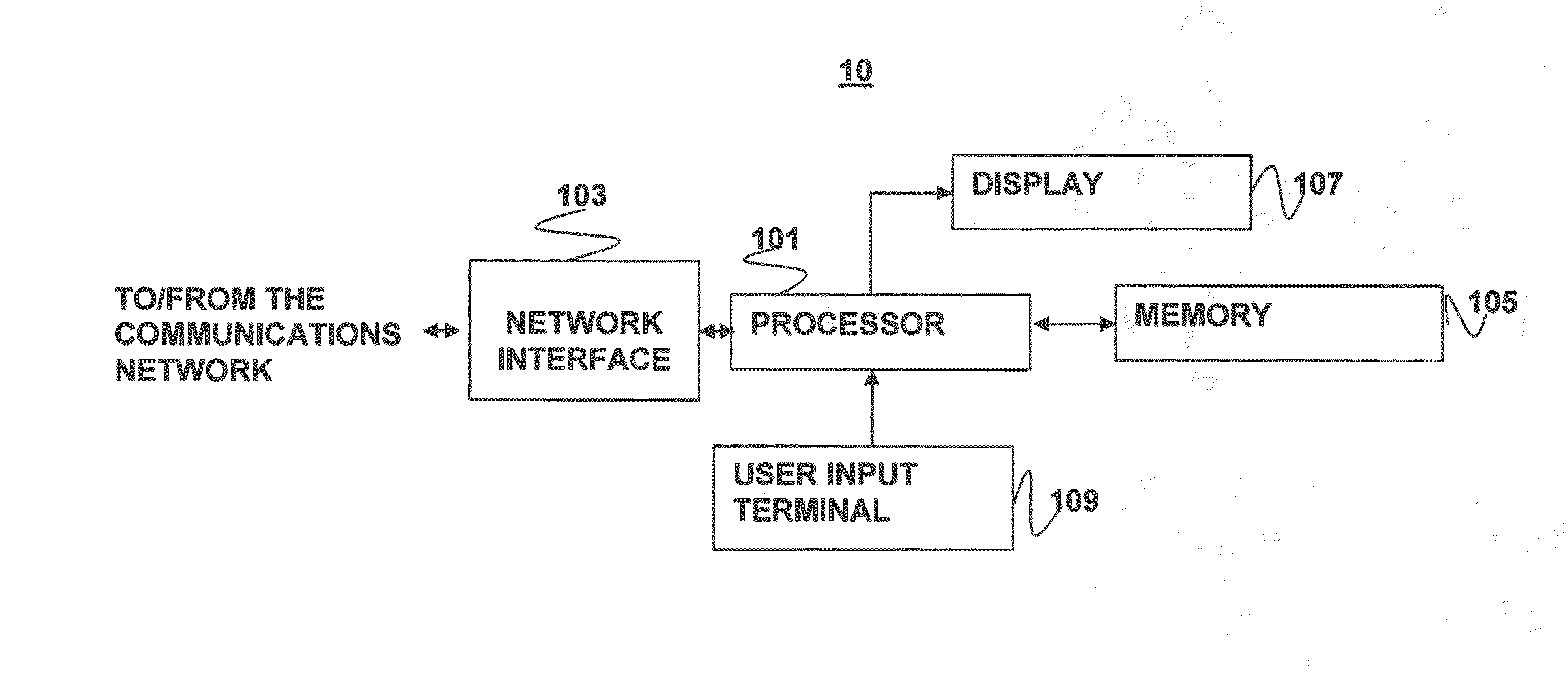 method-and-apparatus-for-encoding-image-features-using-a-differentiable