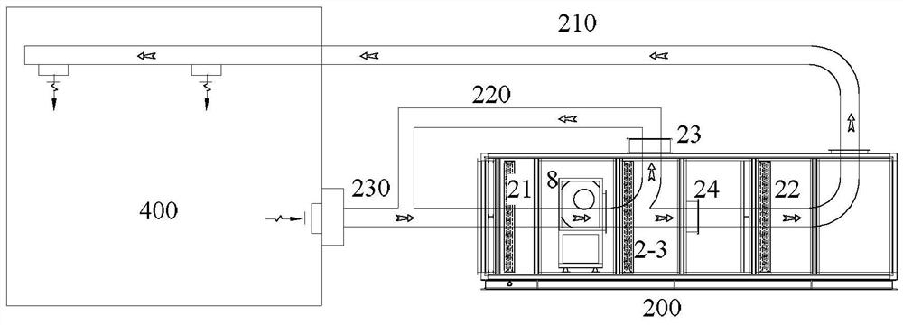 A heat pump double-circulation hot air drying system and its control method