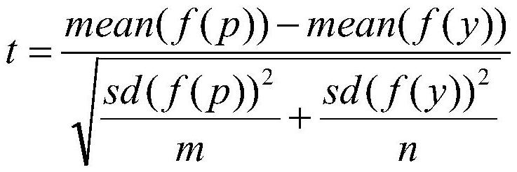 A dynamic logistics big data effective information extraction algorithm