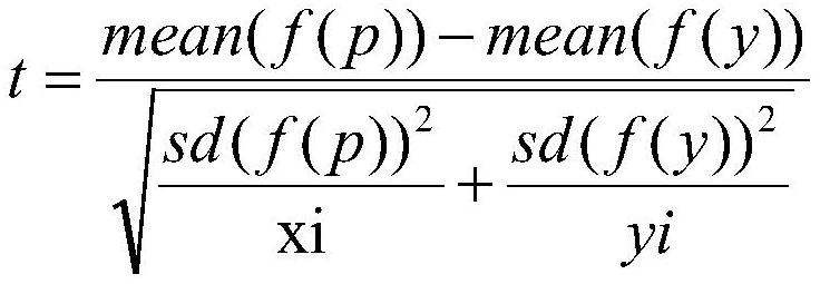 A dynamic logistics big data effective information extraction algorithm