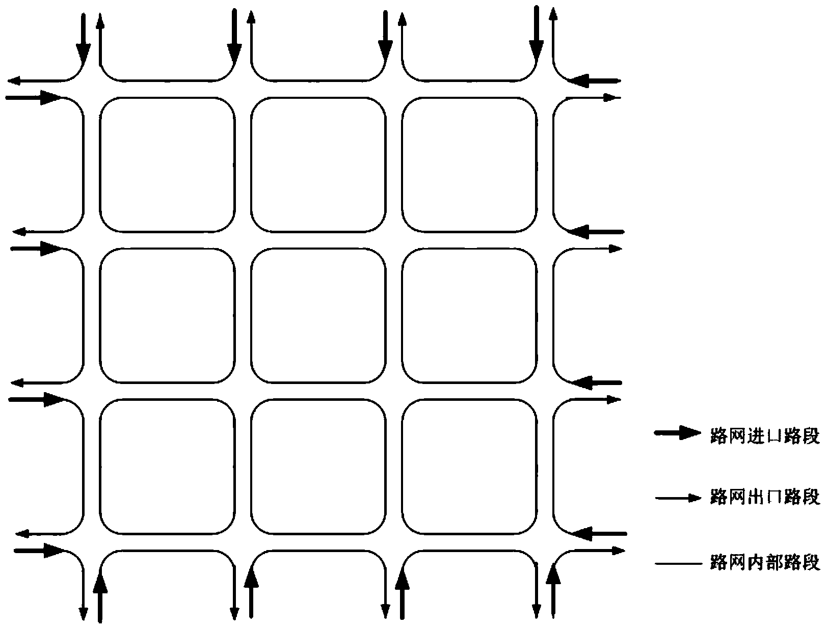 Method for arranging network traffic flow detectors based on road network topological relation