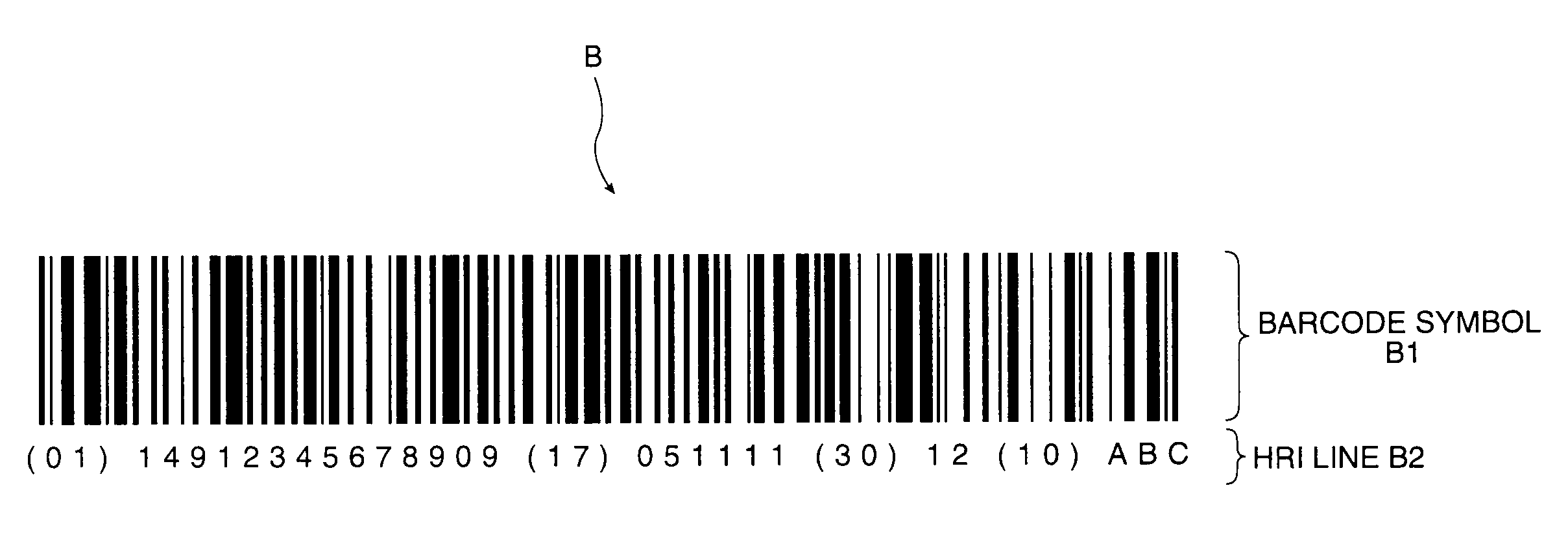 Method and Apparatus for Generating a Barcode with a Human Readable Interpretation, a Printing Apparatus, and a Program