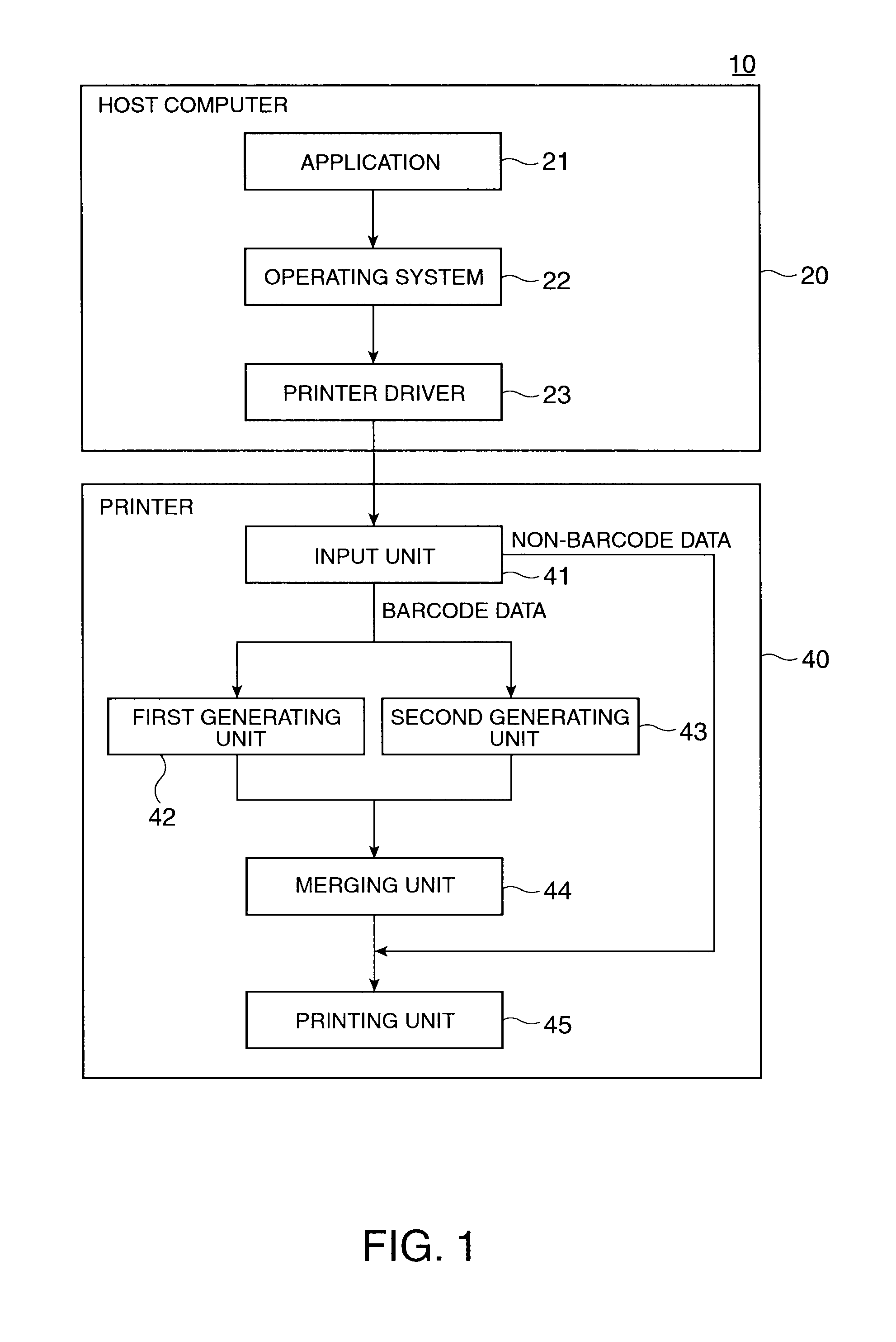 Method and Apparatus for Generating a Barcode with a Human Readable Interpretation, a Printing Apparatus, and a Program