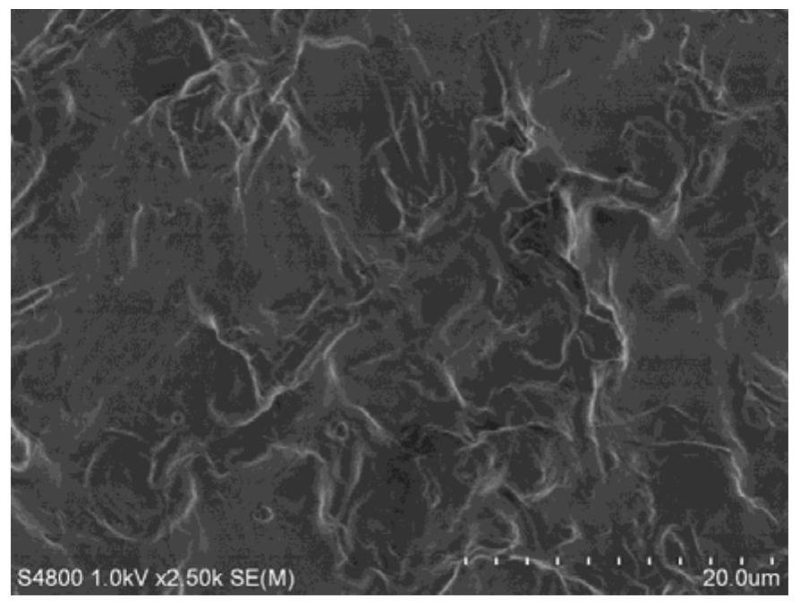 Porous organic material/polymer composite membrane and its preparation method and application