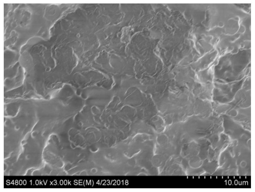 Porous organic material/polymer composite membrane and its preparation method and application