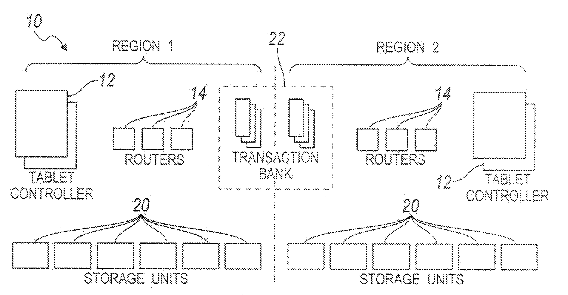System for storing distributed hashtables