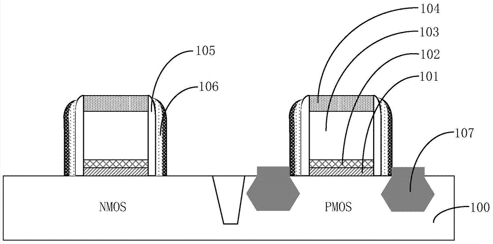 A method of manufacturing a semiconductor device