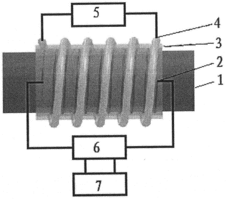 Magnetic sensor based on amorphous magnetic core coil and working method thereof