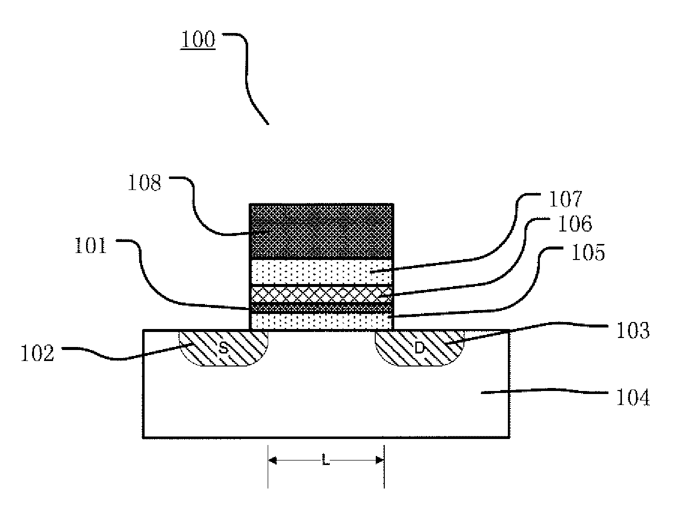 Charge trapping devices with field distribution layer over tunneling barrier