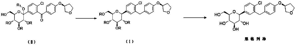 Synthesizing method suitable for industrial empagliflozin production