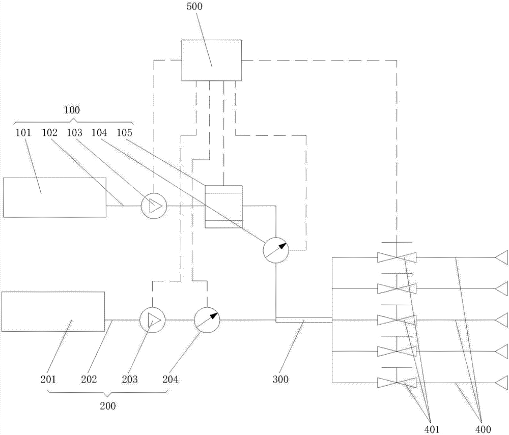 Fertilizing system