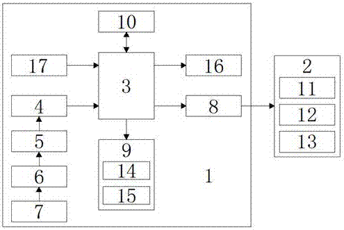 Programmable robot for enabling young people to learn programming conveniently