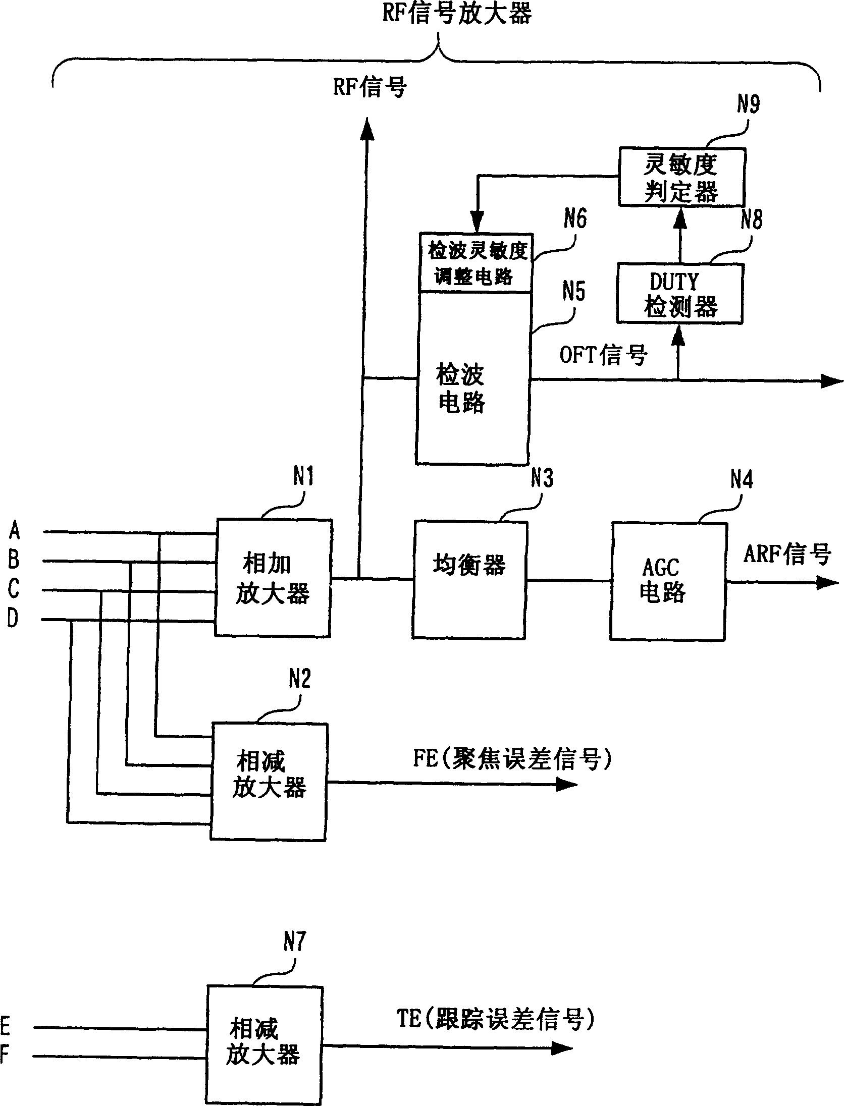 Optical disk apparatus, signal processing apparatus, and playback control method for optical disk apparatus