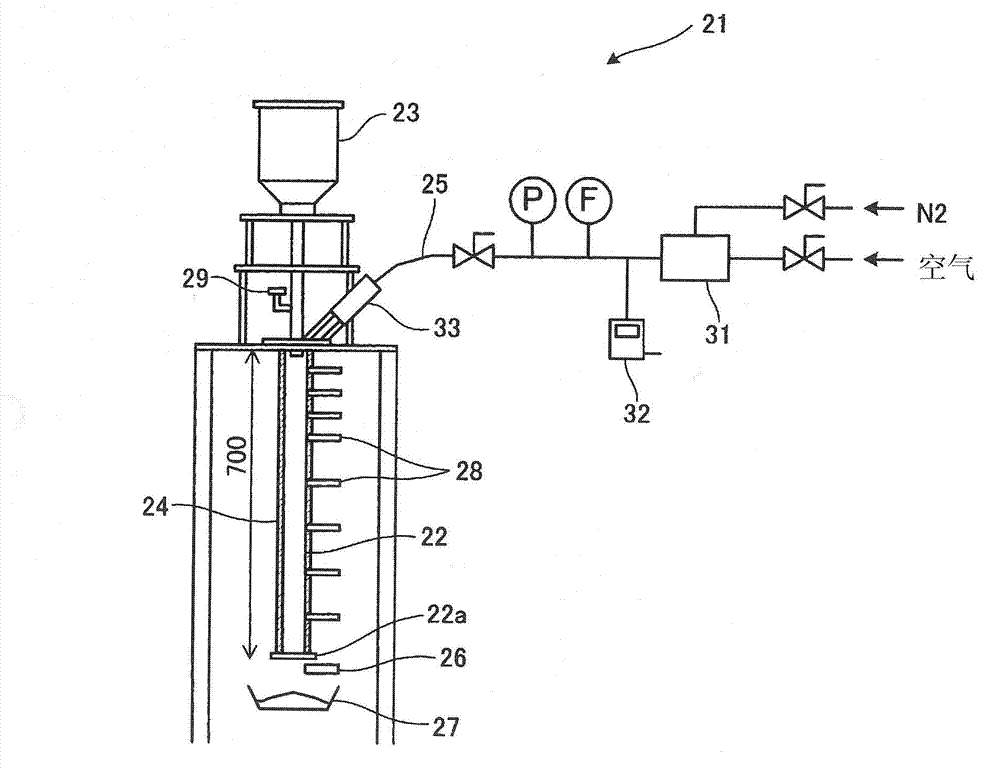 Ignition prevention method and ignition prevention apparatus for crusher