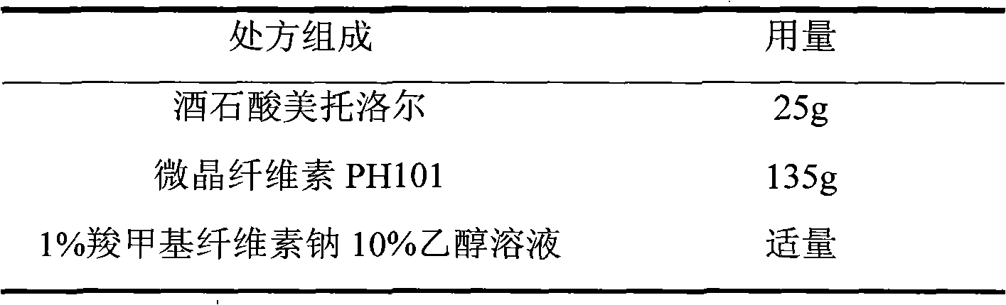 Method for improving aging resistance of film-controlled sustained-release pellet coated with aqueous dispersion