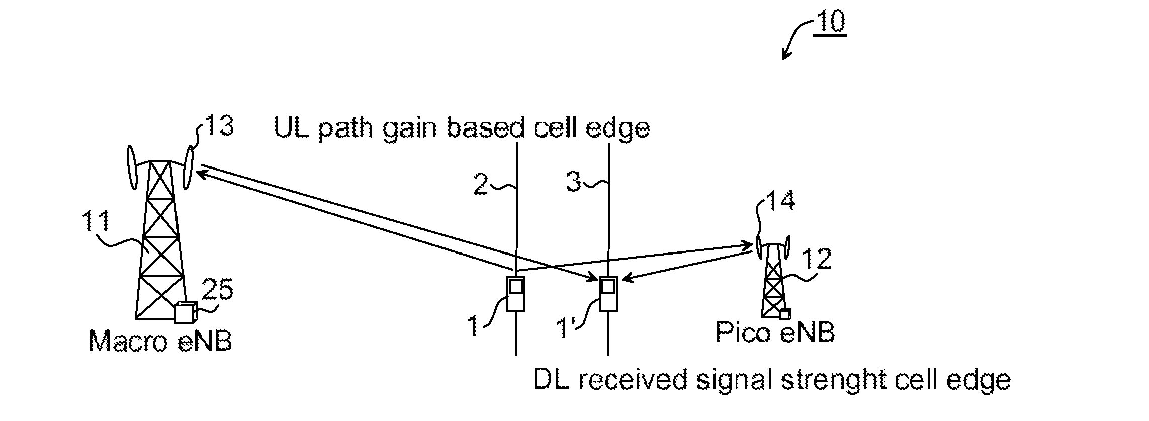 Methods for cell selection balancing, computer programs and computer program products