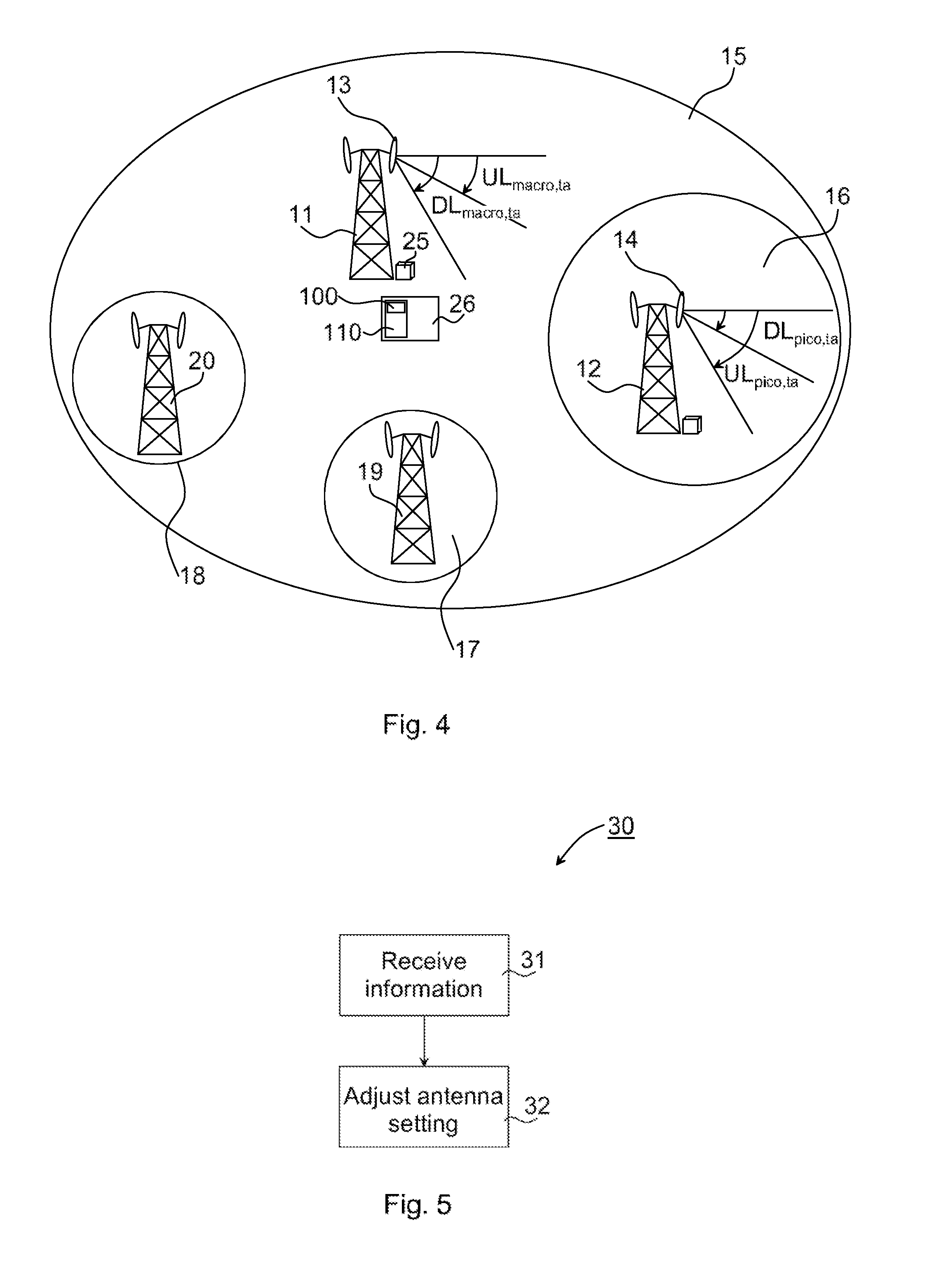 Methods for cell selection balancing, computer programs and computer program products