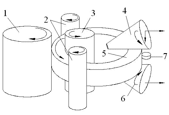 Symmetric rolling forming method of large inner-step ring parts