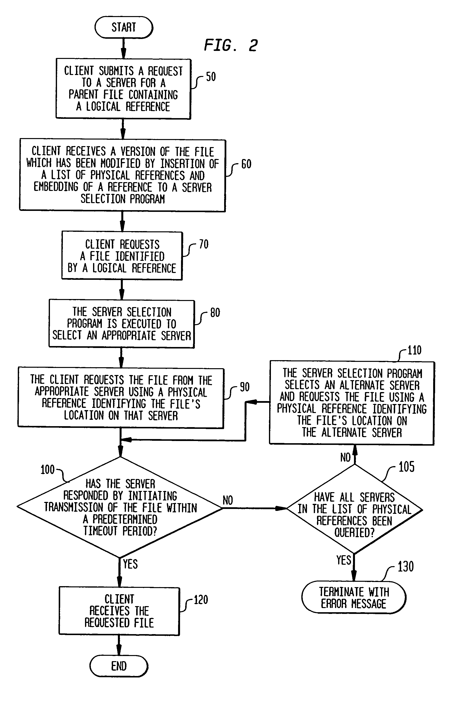 Method and apparatus for retrieving a network file using a logical reference