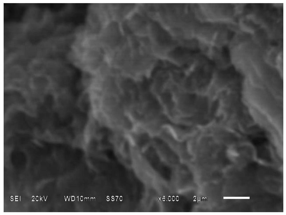 A kind of preparation method of phenolic resin reinforced three-dimensional graphene airgel