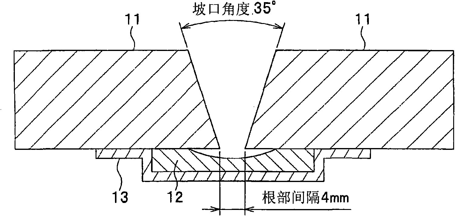 Flux cored wire