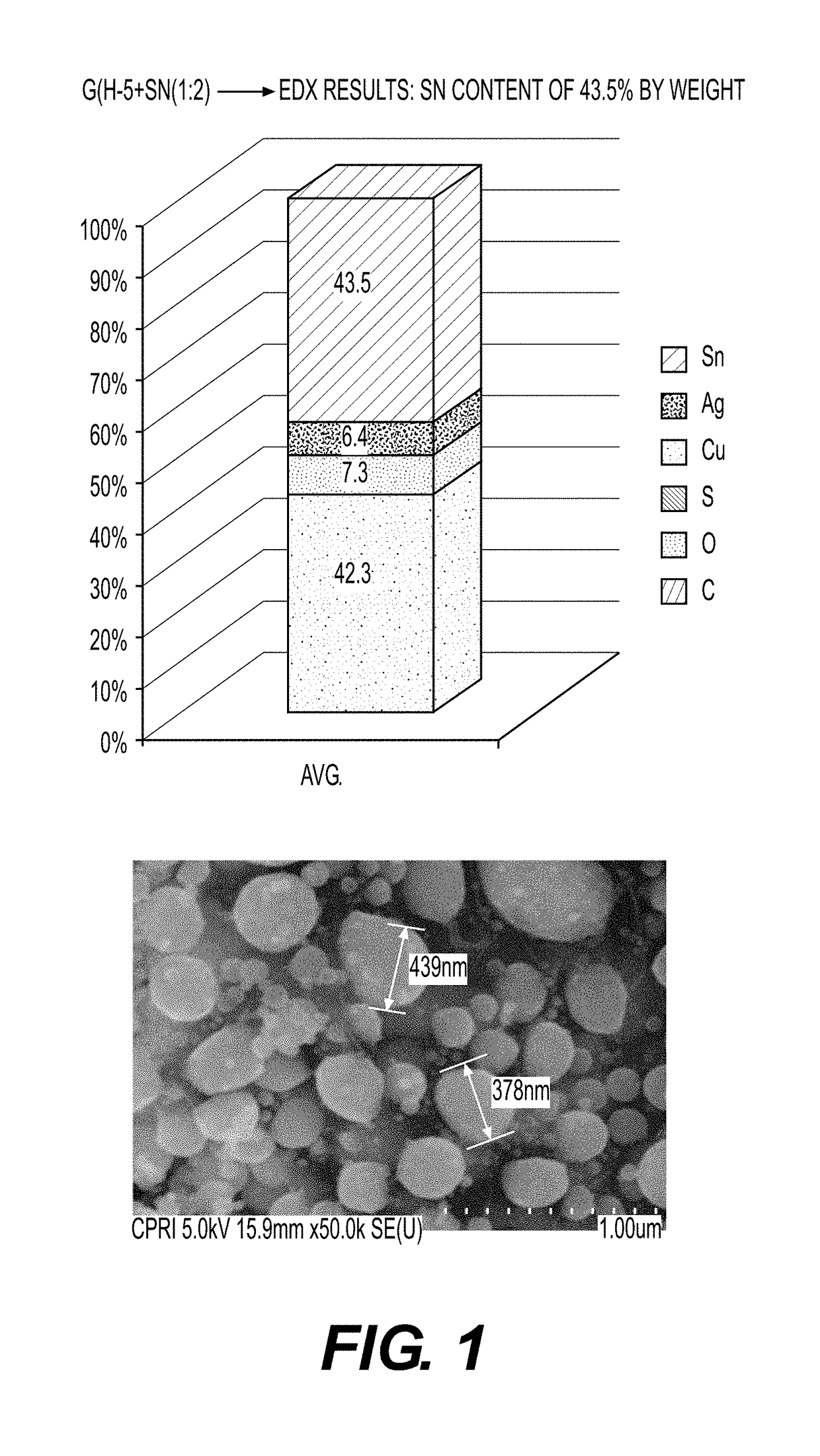 Graphene-nano particle composite having nano particles crystallized therein at a high density