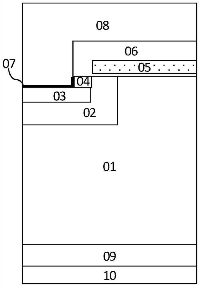 igbt chip manufacturing method and igbt chip