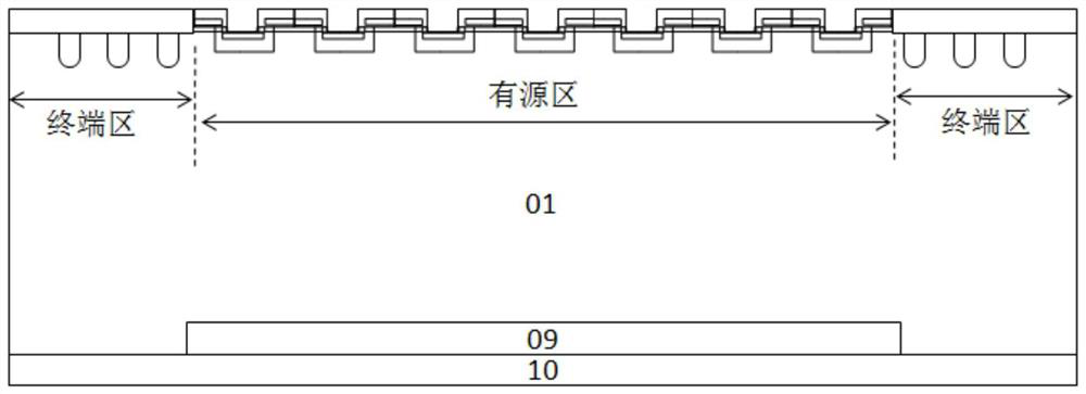 igbt chip manufacturing method and igbt chip