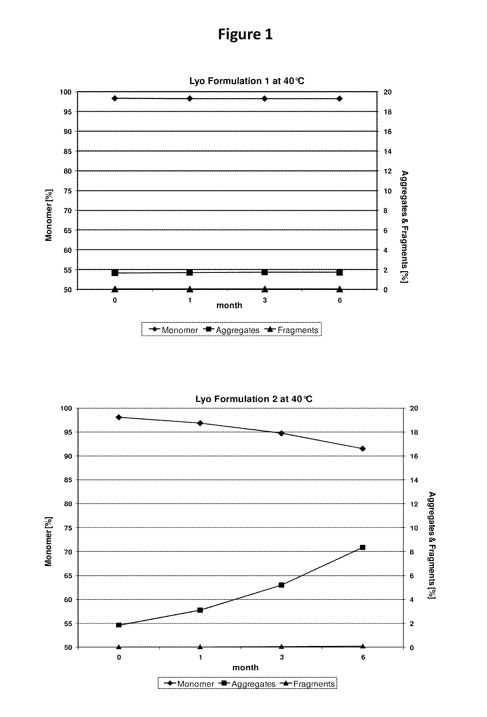 Anti-nerve growth factor (NGF) antibody compositions