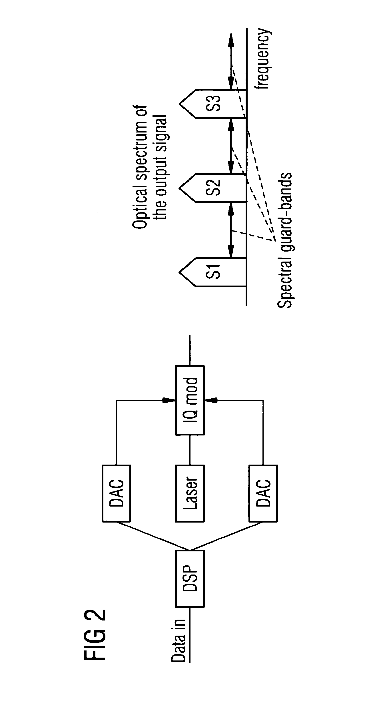 Optical line terminal transmitting device for next generation optical access networks