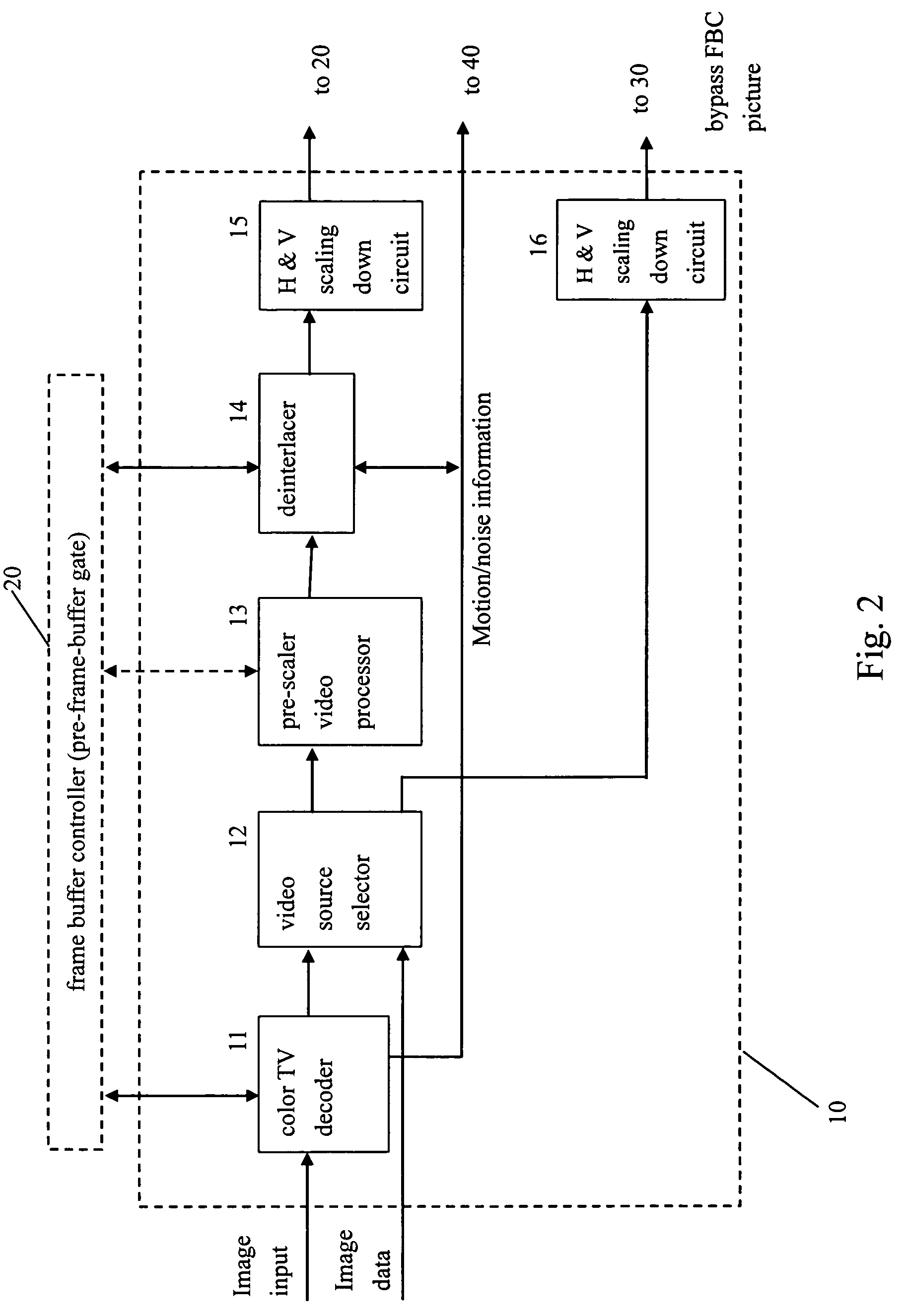 Video system with de-motion-blur processing
