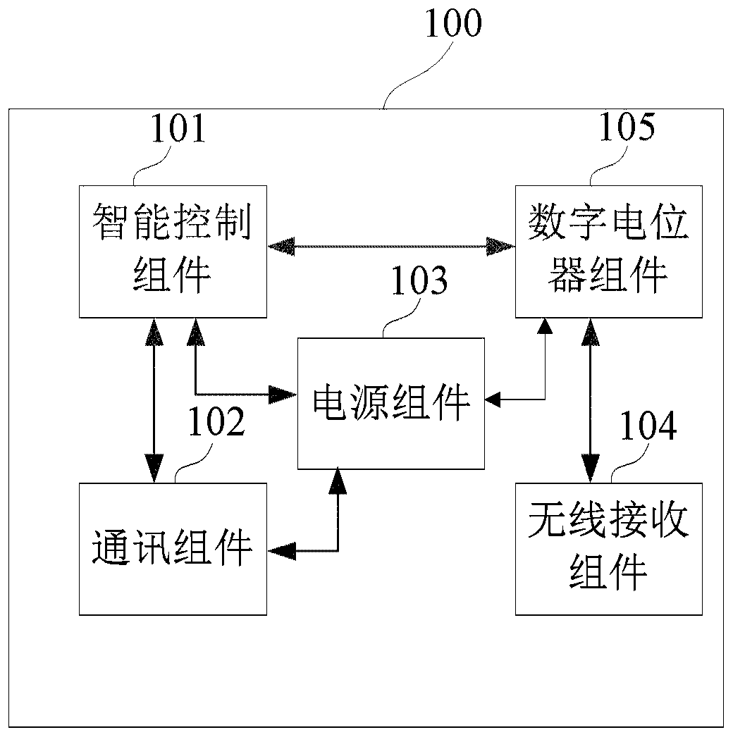 Wireless charging equipment receiver and wireless charging equipment detection system