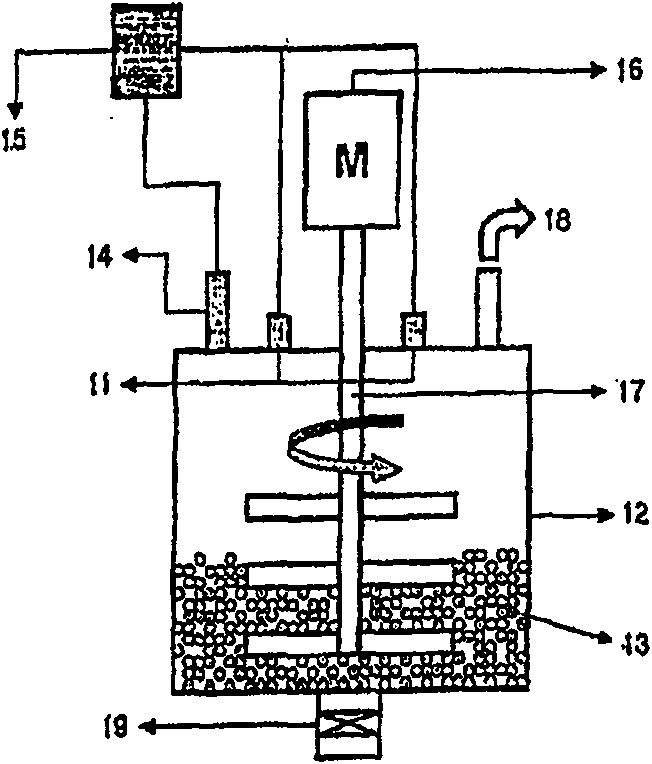 Process and apparatus for preparing metal or nonmetal phthalocyanine