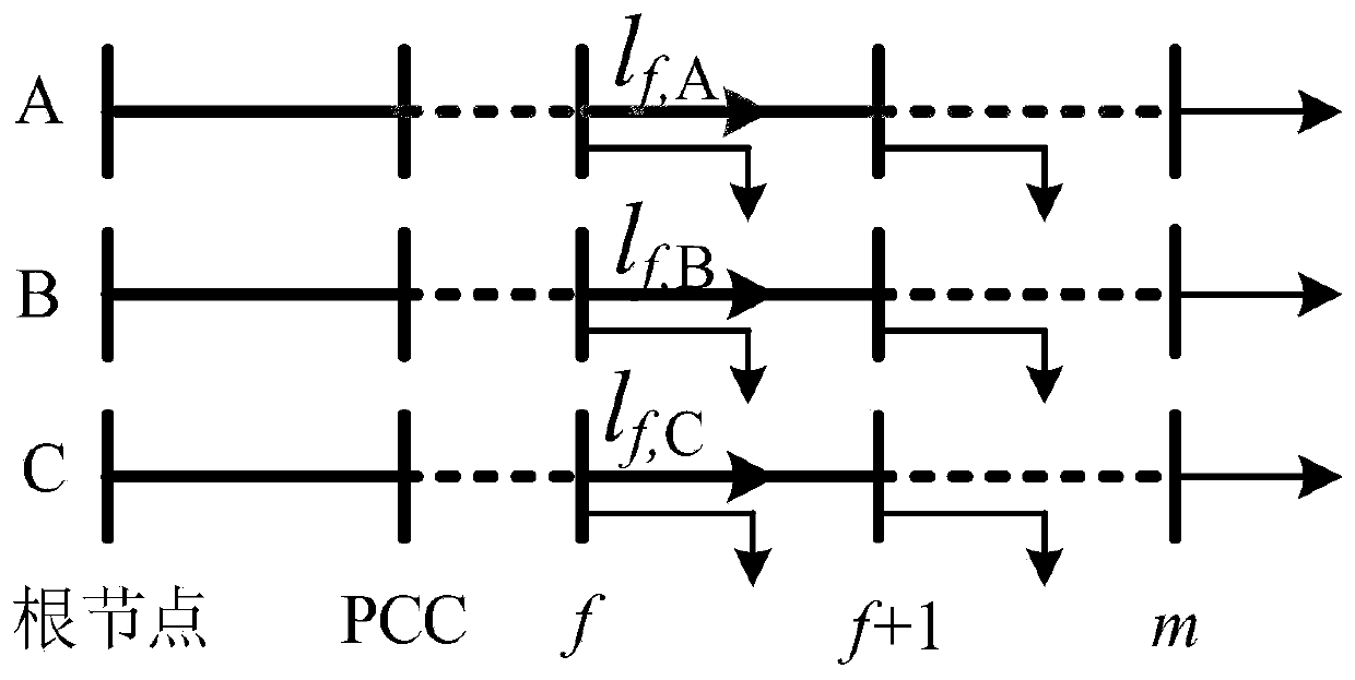 Hybrid microgrid optimization operation method considering harmonic and voltage imbalance constraints