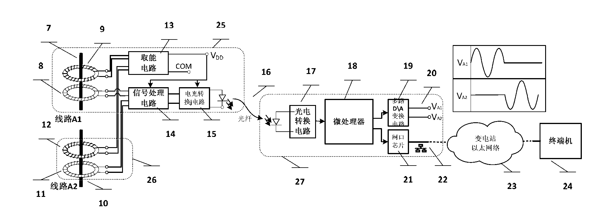Current online monitoring integrated system of on-load tap changer