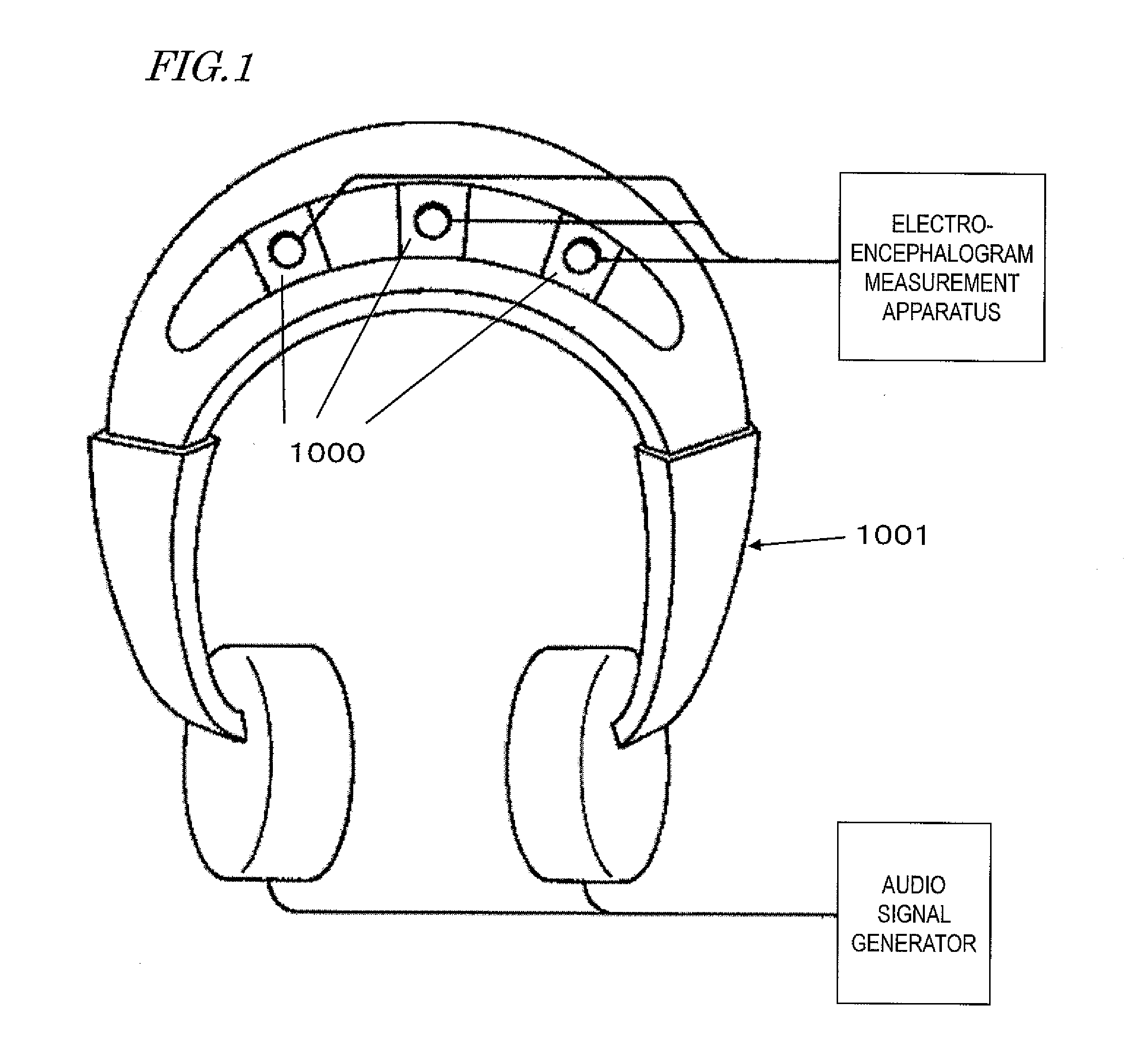 Electroencephalogram measurement apparatus, method of estimating electrical noise, and computer program for executing method of estimating electrical noise