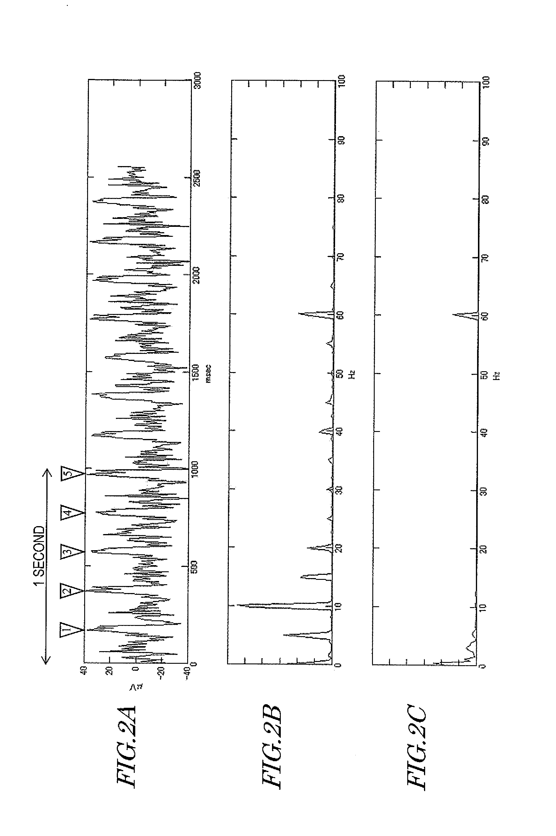 Electroencephalogram measurement apparatus, method of estimating electrical noise, and computer program for executing method of estimating electrical noise
