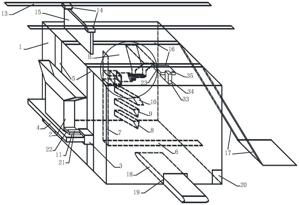 Automatic car process integrated device